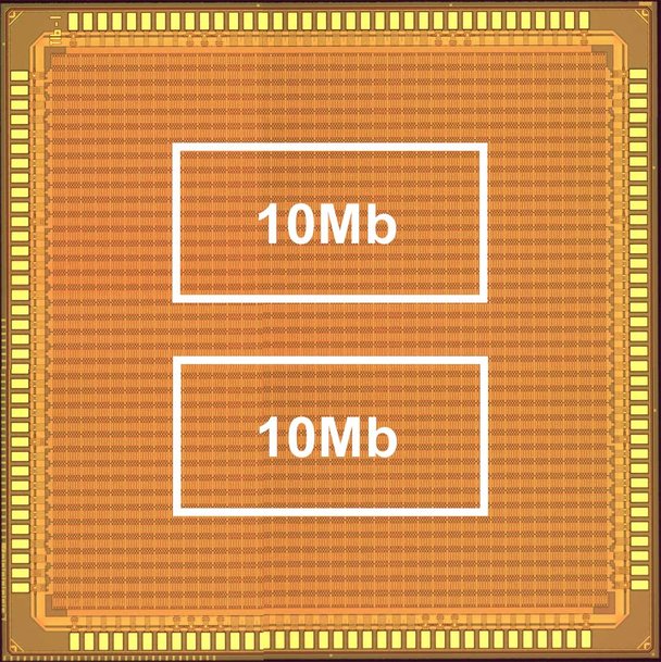 Renesas Develops Write Technologies for Embedded STT-MRAM Significantly Reducing MCUs Power Consumption in IoT Applications